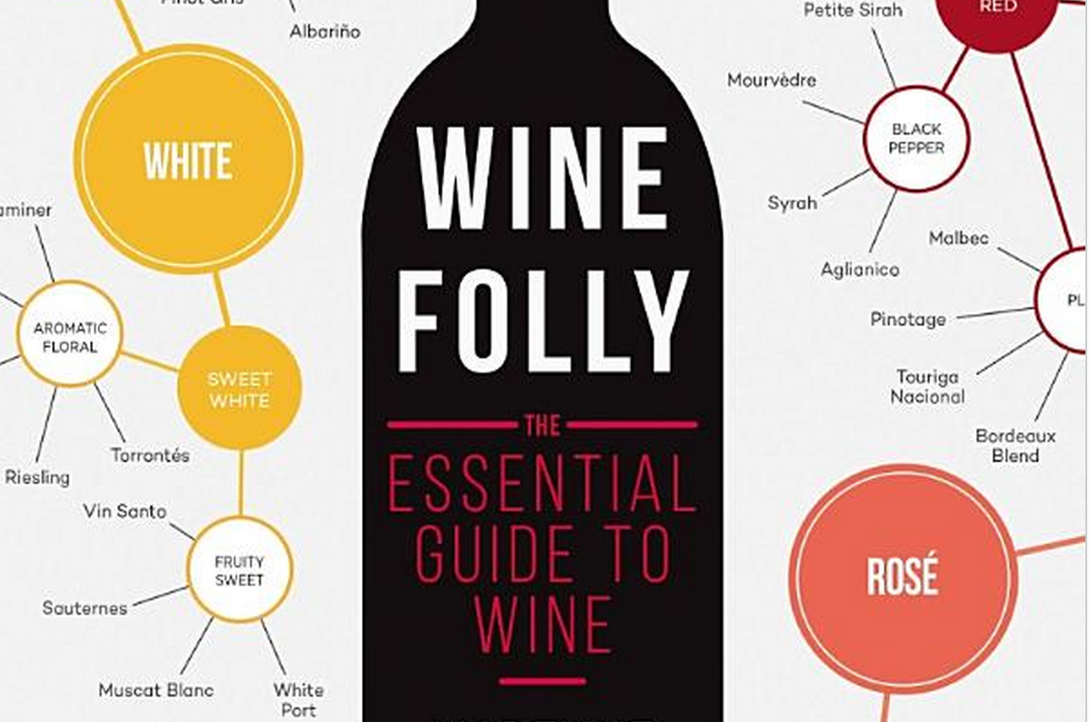 Madeline Puckette and Wine Folly Release New Wine Book