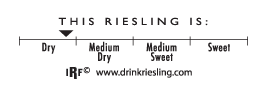 riesling taste profile