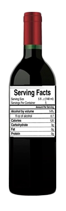 nutrition labeling